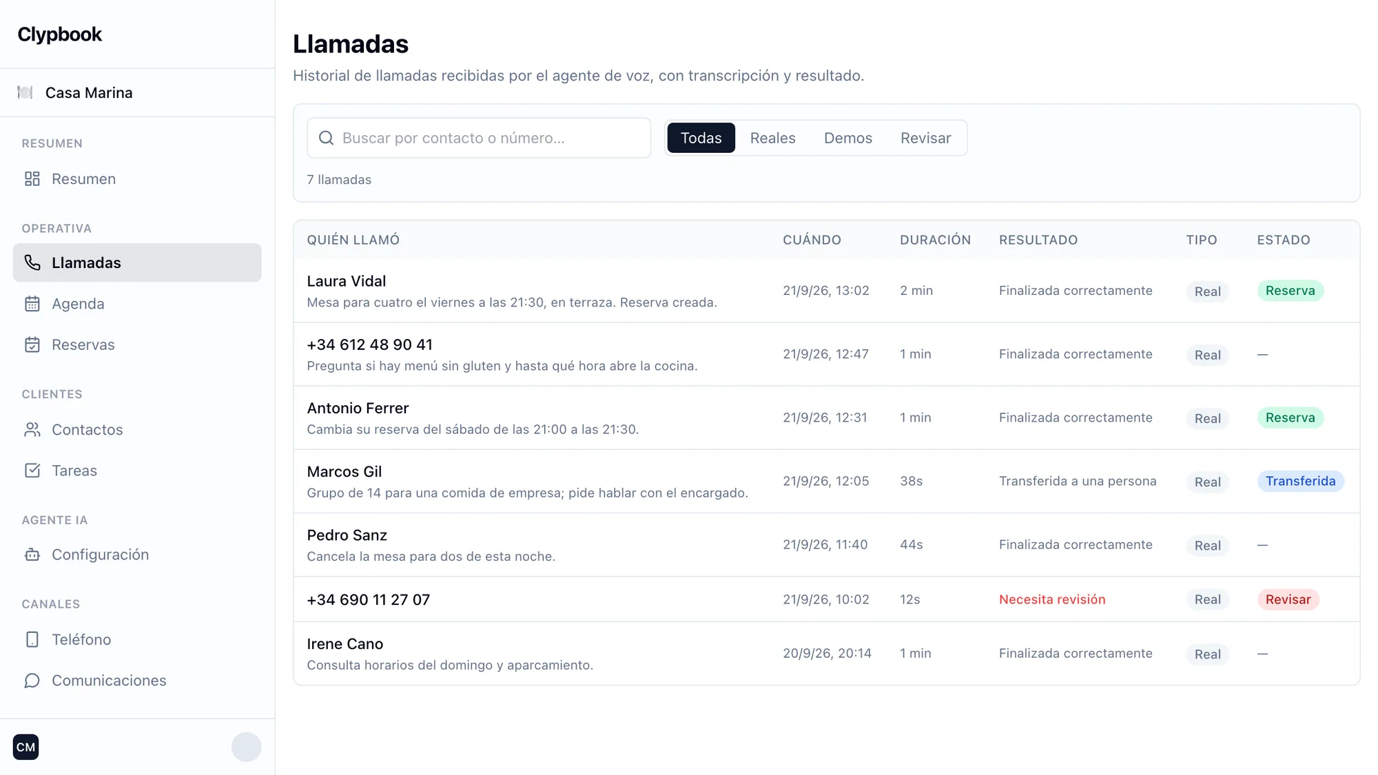 Panel de Clypbook Hostelería, pantalla Llamadas: quién llamó, cuándo, duración, resultado y si dejó reserva o se transfirió